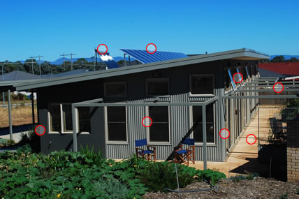Sustainable housing design